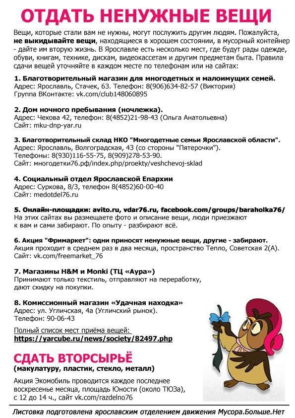 Список Магазинов Ярославль
