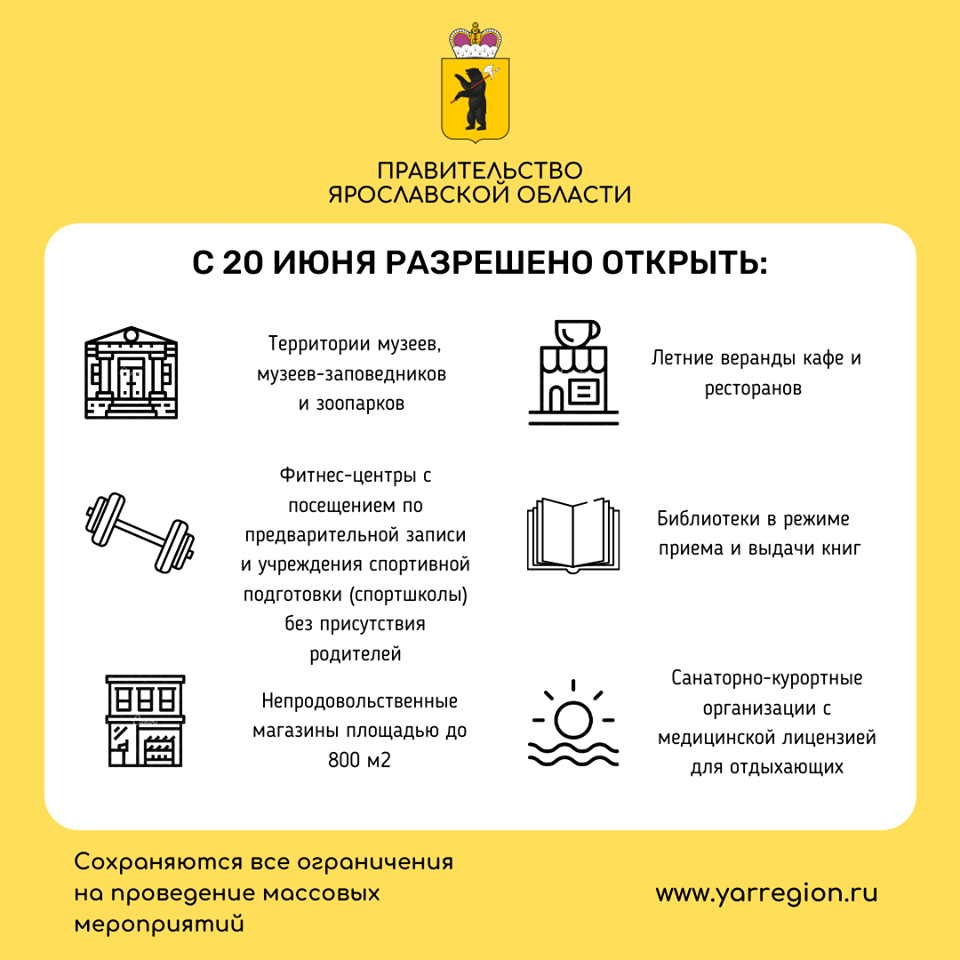 Открывают Непродовольственные Магазины Открывают Непродовольственные Магазины