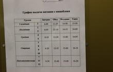 Депутаты муниципалитета Ярославля проверили, как организовано питание в детских садах
