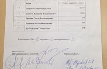 Оргкомитет утвердил итоги народного голосования в Рыбинске
