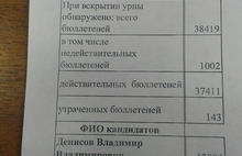 Оргкомитет утвердил итоги народного голосования в Рыбинске