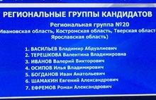 «Кто есть кто?» в региональной группе N 20 «Единой России» на выборах в ГД РФ
