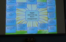 Ярославская делегация приняла участие во всероссийской экологической конференции