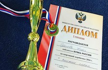 Ярославские гимнастки стали победителями Кубка России по спортивной акробатике