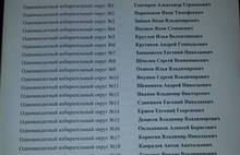 Предполагаемый список кандидатов от «Единой России» на выборах в Ярославскую областную думу