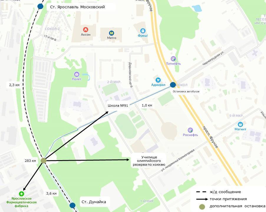 Городская электричка в Ярославле может заработать с сентября