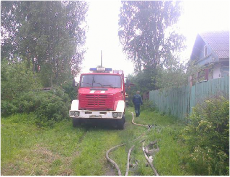 Деревня мологино ярославская область