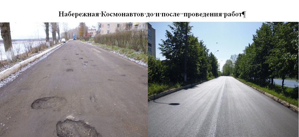 В Рыбинске начался ремонт дорог в рамках юбилейной программы