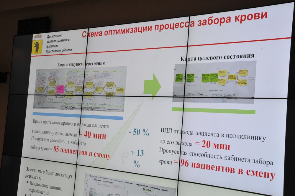 До скольки работает тк