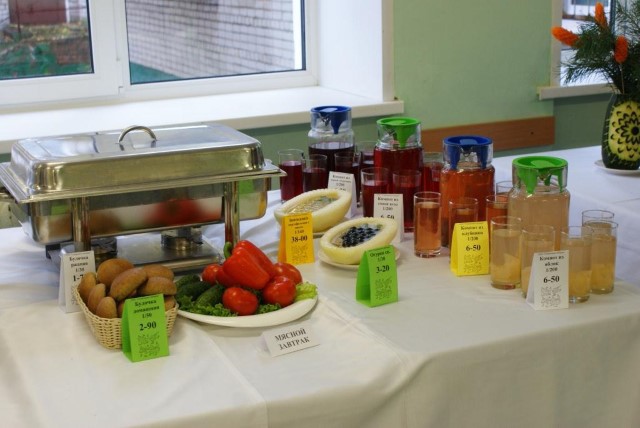 Ярославских школьников кормят завтраками, которые не соответствуют СанПиНам 