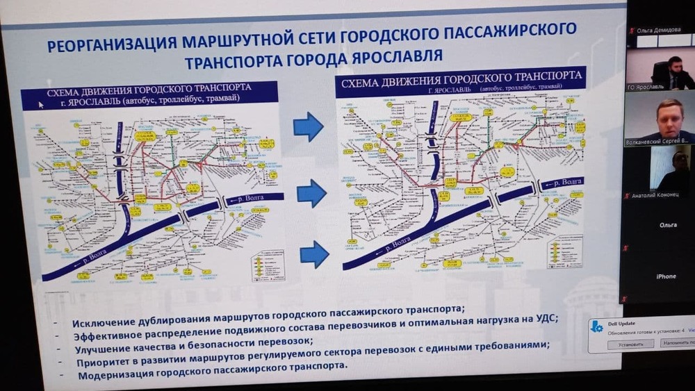 Маршрутные маршруты ярославля. Схема общественного транспорта Ярославля. Схема маршрутного транспорта Ярославль. Схема маршруток Ярославль 2021. Схема движения общественного транспорта Ярославль 2022 года.