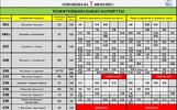 В Рыбинске из-за нехватки водителей отменяют автобусные рейсы