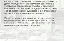 «Квоты не устанавливаются»: в Минобороны разъяснили процент мобилизации в регионах