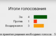 «Опять кресла не будет»: депутаты Ярославской облдумы отказались сокращать количество замов председателя