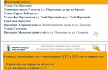 В Ярославле обнародован список ремонта дорог в 2023 году