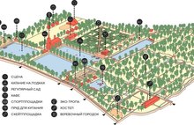 Выпускница-архитектор представила проект реставрации Петропавловского парка в Ярославле