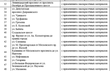 В мэрии Ярославля сообщили о 95-типроцентном нанесении дорожной разметки