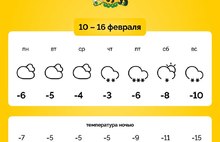 В Ярославле к концу недели ждут пятнадцатиградусный мороз