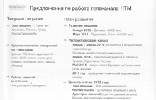 Правительство Ярославской области на пороге грандиозного скандала