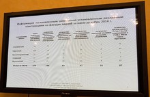 Комиссия по экономике муниципалитета Ярославля выступила против суперсайтов