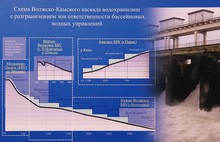 Представители 18 регионов обсудили в Ярославле вопросы сохранения водных ресурсов