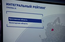 Ярославская область - лидер III группы национального рейтинга состояния инвестиционного климата