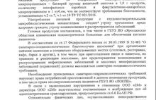 Прокуратура: Пищу в скандальном пищеблоке на улице Промышленной готовили для Ярославской областной психиатрической больницы