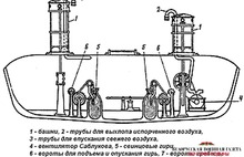 В Ярославле вспоминают бывшего главу Ярославской и Ростовской епархии митрополита Иоанна Вендланда