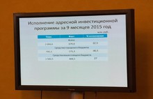 Депутаты муниципалитета Ярославля утвердили категории граждан, которым будут предоставлены льготы при оплате парковочных мест