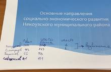 На пост главы Некоузского района претендуют Александр Смирнов и Сергей Некрутов