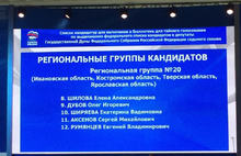 «Кто есть кто?» в региональной группе N 20 «Единой России» на выборах в ГД РФ