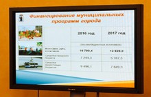 В муниципалитете Ярославля обсудили бюджет будущего года