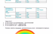 Ярославский аквапарк открывается 12 апреля в 16 часов