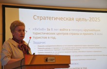 Поток туристов в Ярославскую область должен увеличиться вдвое