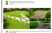 Ярославские парки преобразятся