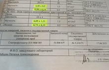 В Заволжском районе Ярославля горячая вода не соответствует санитарным нормам