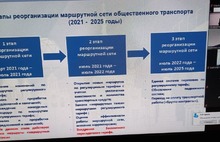 «Одни плюсы»: мэрия Ярославля отстаивает новую транспортную схему