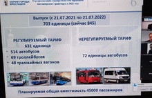 «Одни плюсы»: мэрия Ярославля отстаивает новую транспортную схему
