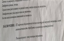 «Прошла агрессивную терапию от ковида»: жительнице Ярославля перепутали заключение в частном медцентре