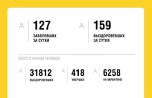 В Ярославской области от коронавируса умерли еще четыре человека