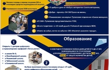 Глава Тутаевского района отчитался за 2020 год