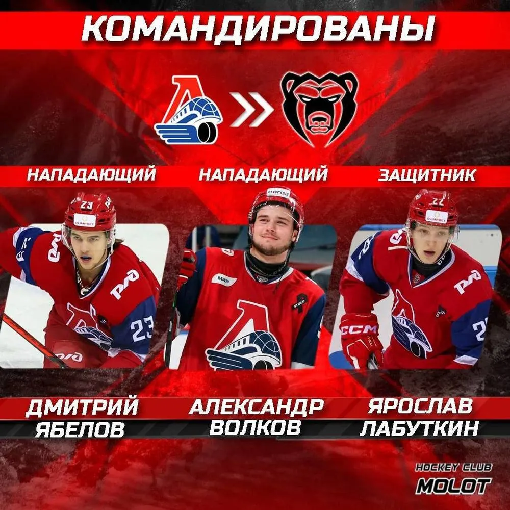 Ярославский «Локомотив» отправил трех игроков в фарм-клуб