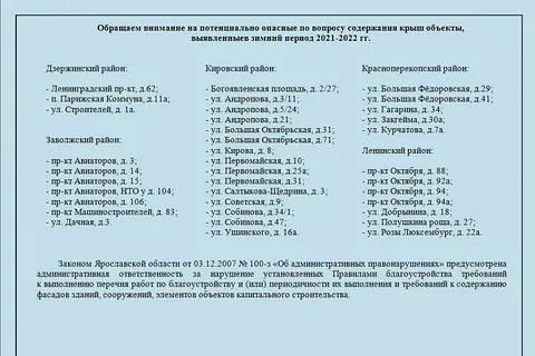 В мэрии Ярославля опубликовали список опасных городских крыш