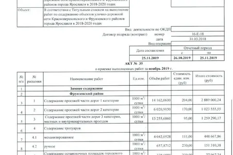 Ярославцы требуют от мэрии вернуть снег