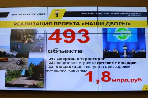 Правительство области подвело итоги работы за год