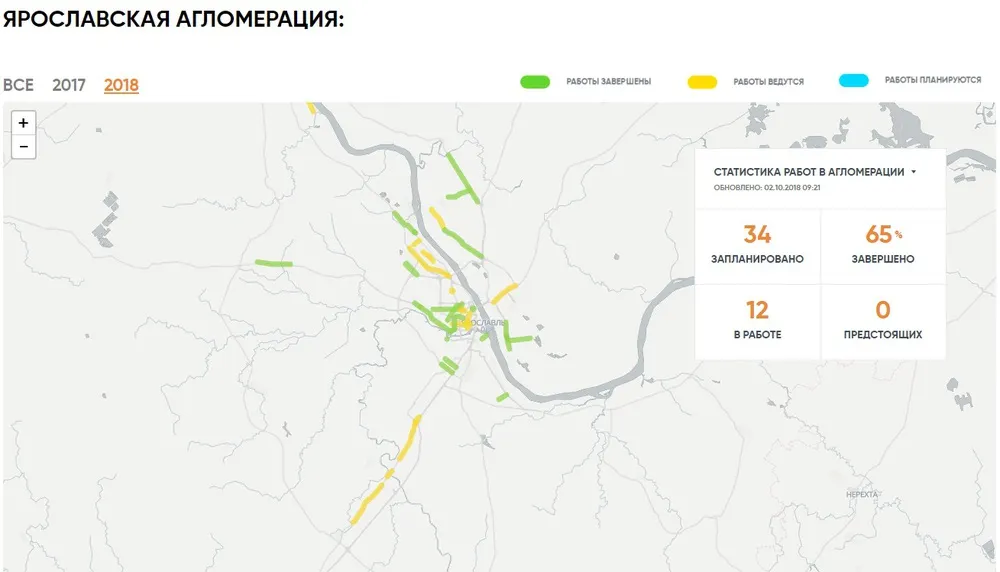 БКД Ярославль: контракт окончен, работы продолжаются