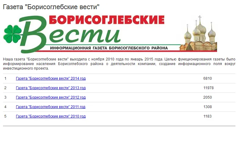 Газета «Борисоглебские вести» прекратила свое существование