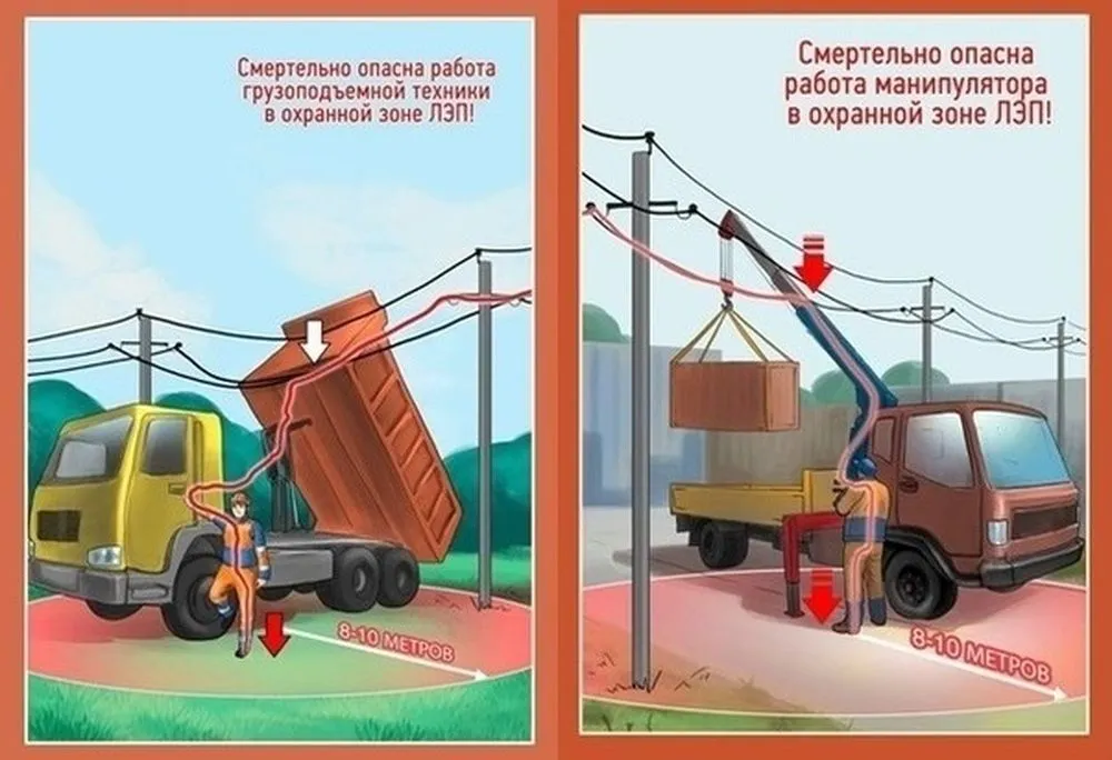 Ярославские энергетики предупредили о смертельной опасности несогласованных работ