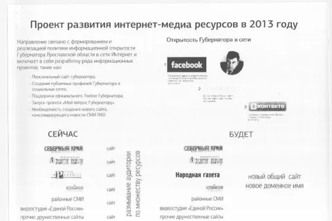 Правительство Ярославской области на пороге грандиозного скандала