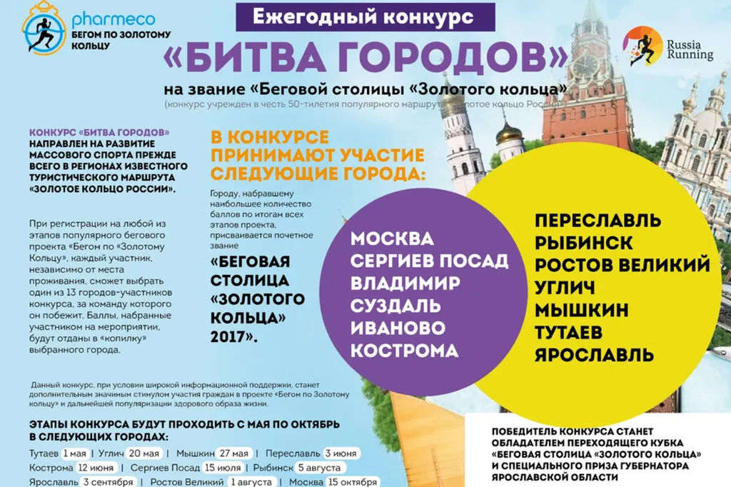 Ярославль примет участие в «Битве городов»